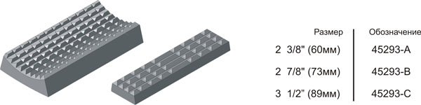 Плашки к гидроключу «Oil-Country» (ГКШ-1200)
