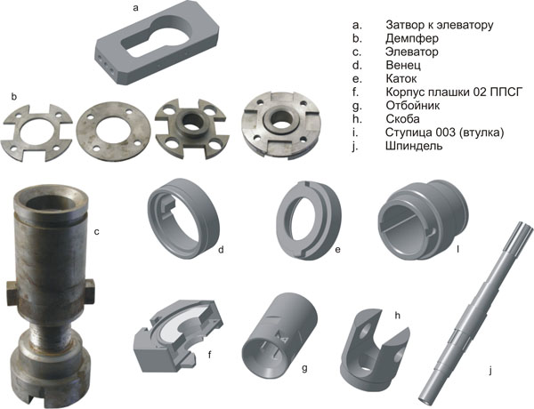 Запасные части к мобильным буровым установкам